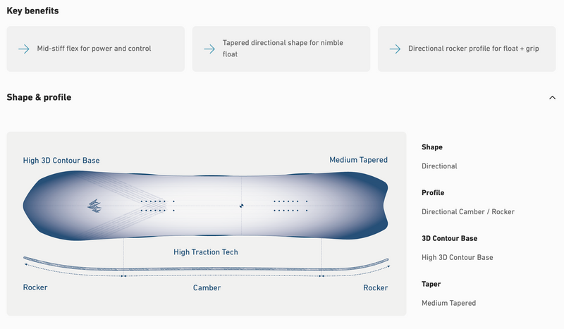 2026 Jones Women's Stratos