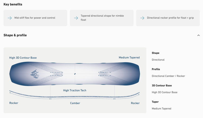 2026 Jones Mens Flagship