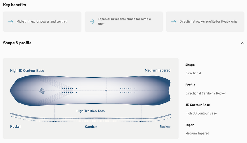 2026 Jones Mens Stratos