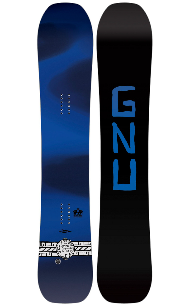 2026 Gnu Banked Country