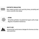 Arc'Teryx Women's Atom Heavyweight Hoody