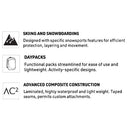 Arc'Teryx Micron 42 Backpack