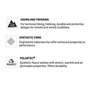 Arc'Teryx Men's Rethel Hoody