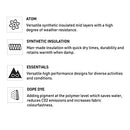 Arc'Teryx Men's Atom Hoody