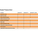 2025 BCA Tracker S Avalanche Beacon