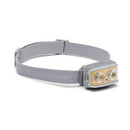 Black Diamond Storm+ Headlamp - 750