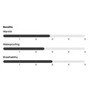 Burton Girl's Hart Jacket