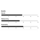 Burton Boy's Lodgepole 2L Jacket