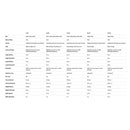 Sealline Discovery Dry Bag