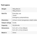 Goal Zero Flip 36 Charger