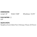 Landyachtz ATV X Perfecto - Speakeasy Complete