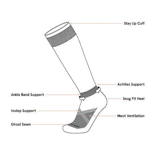 Le Bent The Fit Zero Cushion Snow Sock