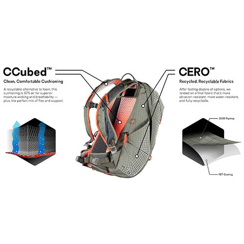 Nemo Equipment Men's Resolve Endless Promise Daypack - 25L