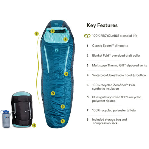 NEMO Equipment Women's Forte Endless Promise Synthetic Sleeping Bag