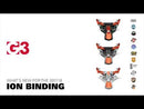 2024 G3 ION 10 Bindings