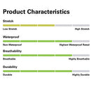 Rab Men's Khroma Kinetic Bib