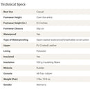 Vans Standard Mid Chelsea Snow MTE Boot