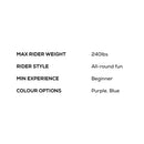 2021 Red Paddle 10'6 Ride