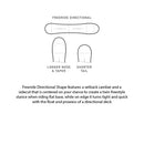 2021 Burton Skeleton Key Camber Snowboard