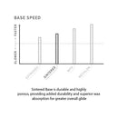 2021 Burton Kilroy Pow Camber Snowboard