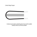 2021 Line Pandora 104