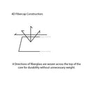 2021 Line Sir Francis Bacon Shorty