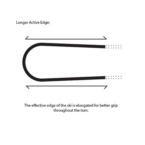 2021 Line Outline