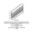 Burton Family Tree Big Gulp Camper Snowboard