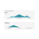 2021 Burton Women's Yeasayer Snowboard