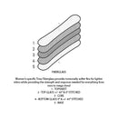 2021 Burton Women's Yeasayer Snowboard