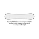 2022 Burton Family Tree Hometown Hero Camber Splitboard