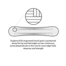 2021 Burton Skeleton Key Camber Snowboard