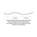 2021 Burton Flight Attendant Camber Snowboard