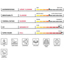 2022 686 Men's Geo Insulated Jacket