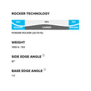 2022 Atomic Bent Chetler Mini