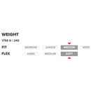 2022 Atomic Hawx Prime XTD 80