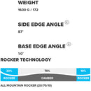 2022 Atomic Maven 93 C