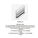 2022 Burton Family Tree Hometown Hero Camber Snowboard