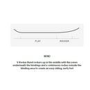 Burton The Throwback Snowboard