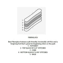 2022 Burton Process Smalls