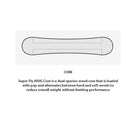 2022 Burton Yeasayer Flat Top Snowboard