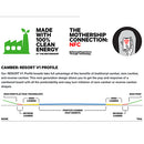 2022 Capita The Asymulator Snowboard