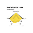 2022 Capita Birds Of A Feather