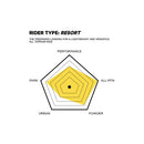 2022 Capita Outerspace Living Wide