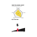 2022 Capita Spring Break Powder Twin