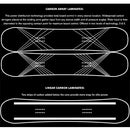 2022 Ride Magic Stick