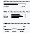 2022 Rome Freaker Snowboard