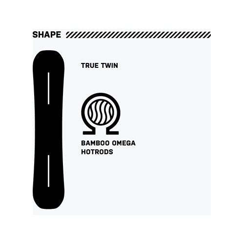 2022 Rome Gang Plank Snowboard