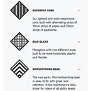 2022 Rome Party Mod Snowboard