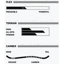 2022 Rome Service Dog Snowboard